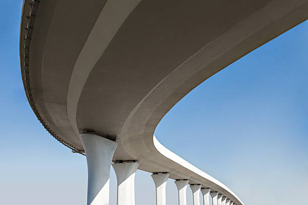 Best Concrete Repair Services  in USA